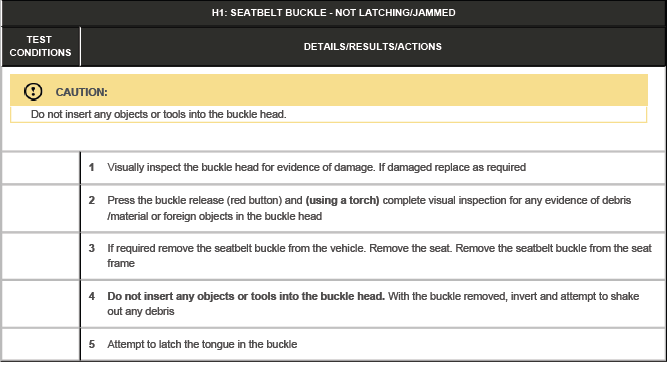 Seatbelt System